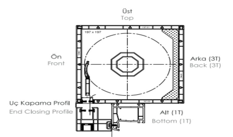197 mm x 197 mm Monoblok Kutu Set Profilleri
